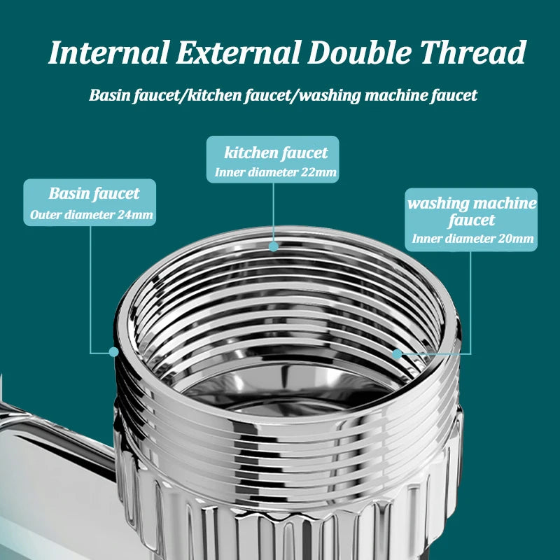 Universal Multi-Jointed Faucet Aerator
